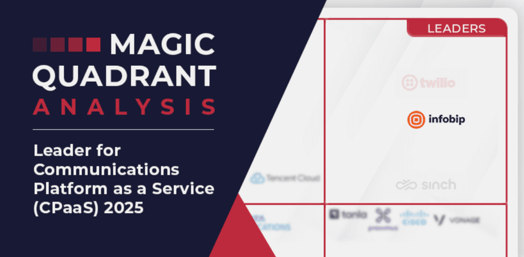 Gartner Magic Quadrant CPaaS 2025